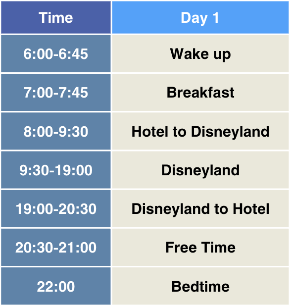 Tokyo Disney Resort Weekend Trip day 1