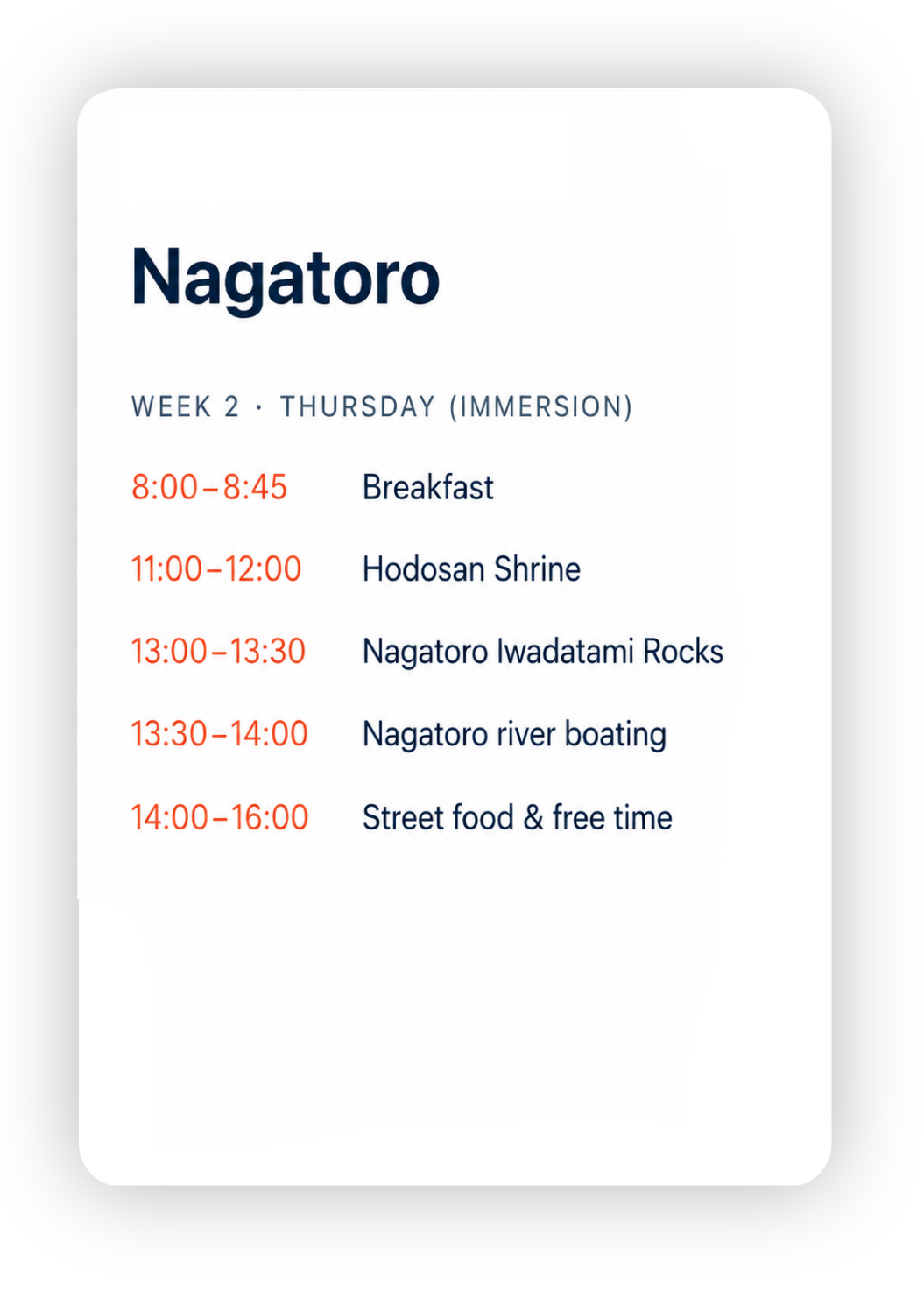 Nagatoro (Week 2 Schedule)