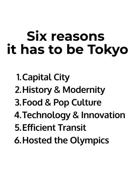 Six reasons it has to be Tokyo (2) Six reasons it has to be Tokyo (2)